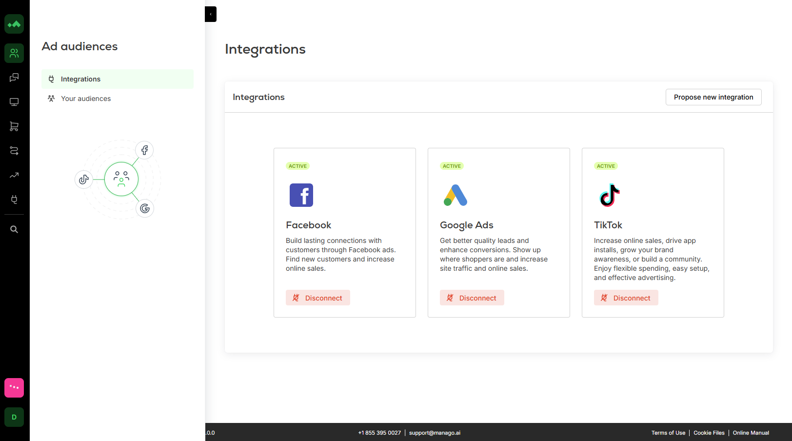 Manago AI audiences dashboard showing customer segments connected and synchronised with Google Ads, Facebook, and TikTok advertising platforms.
