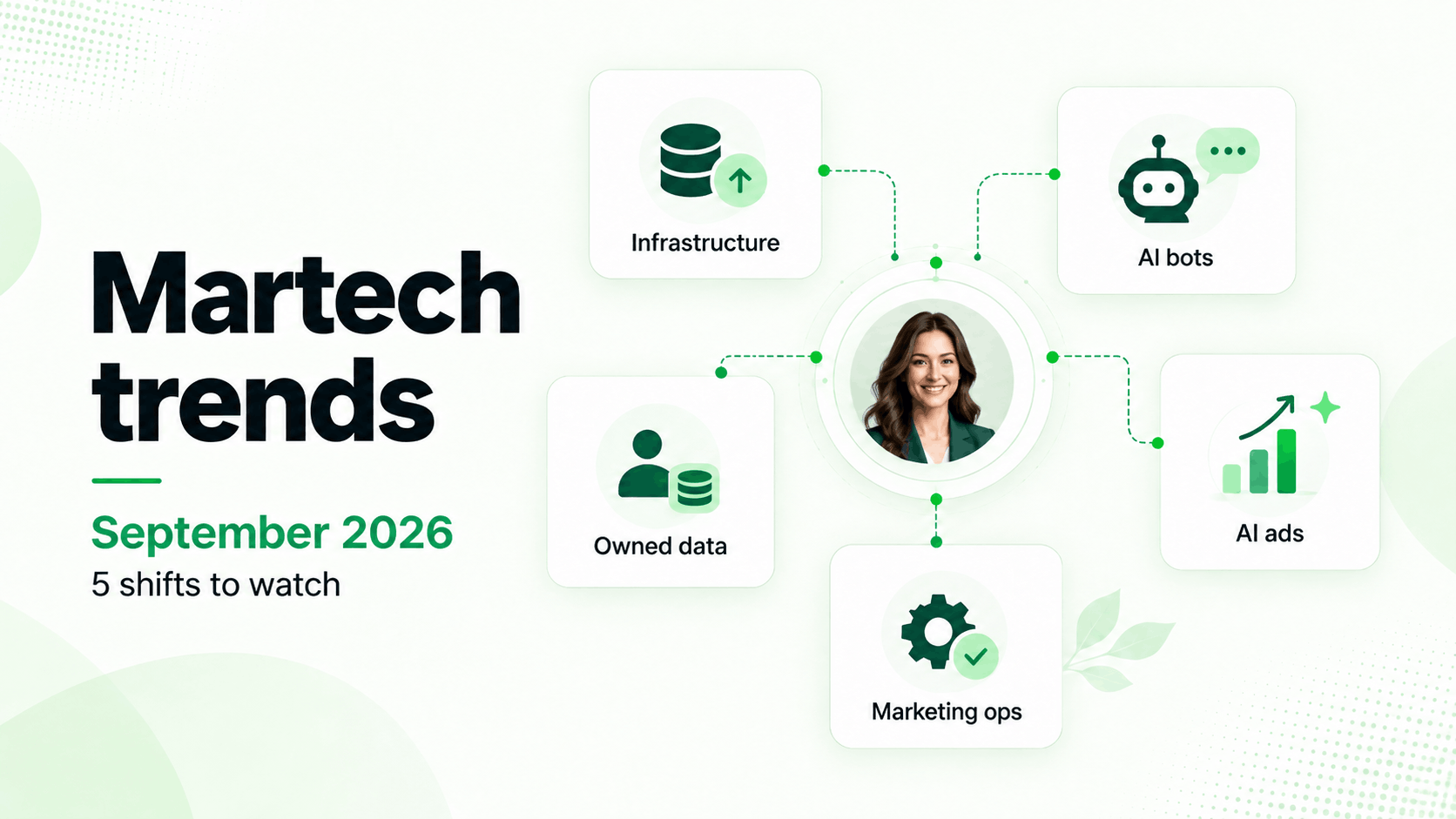 martech trends september 2026