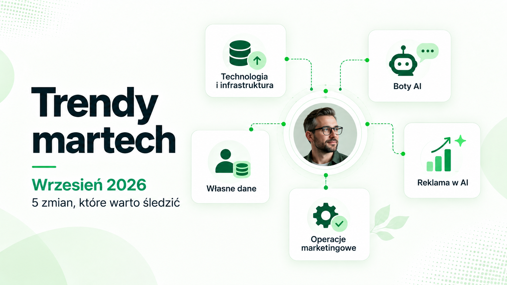 trendy martech wrzesień 2026